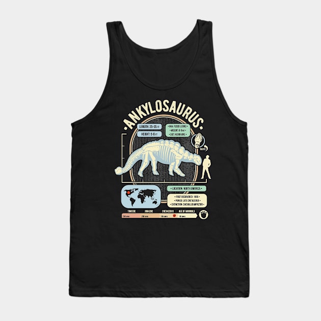 Dinosaur Facts - Anklosaurus Science & Anatomy Gift Tank Top by GeekMachine